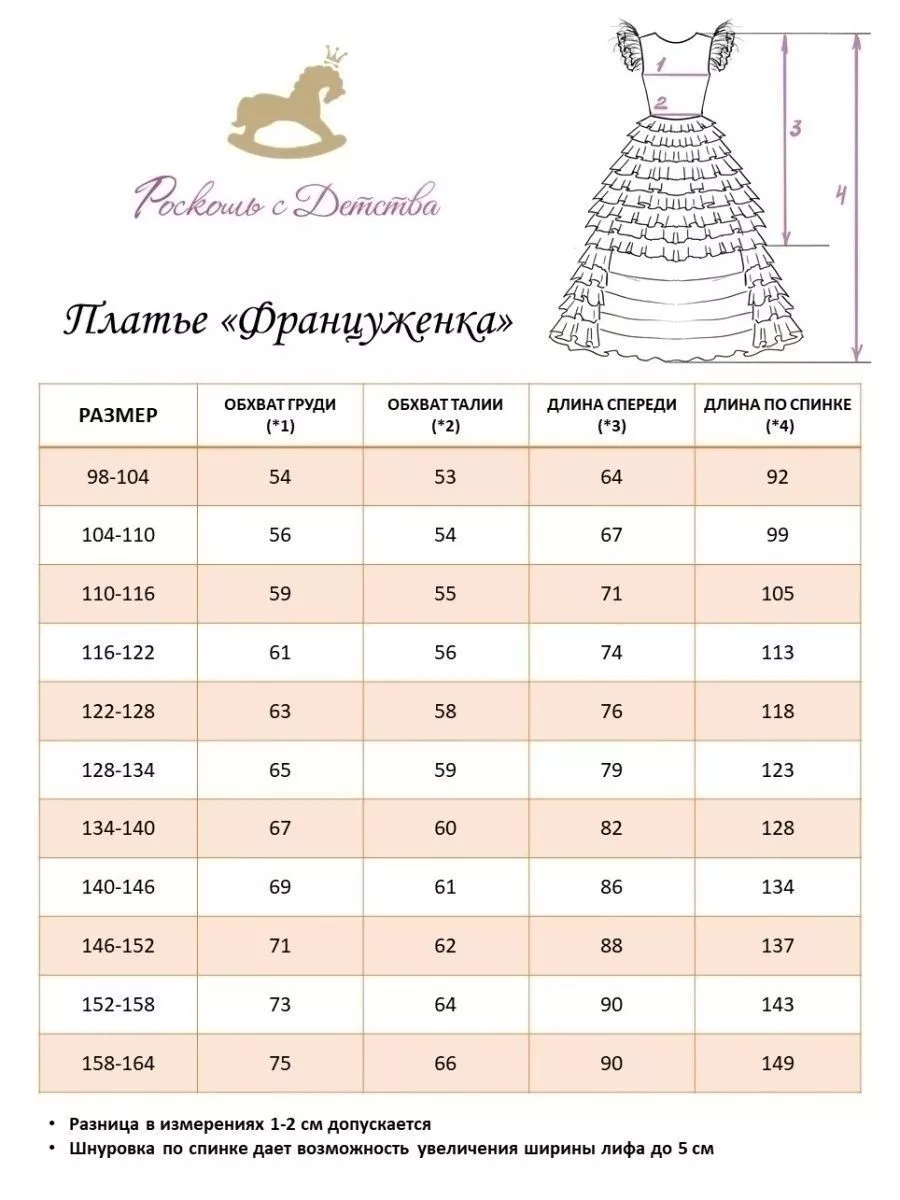 Многоярусное платье 2 в 1 со съемным шлейфом Роскошь с детства 29756900  купить за 6 545 ₽ в интернет-магазине Wildberries