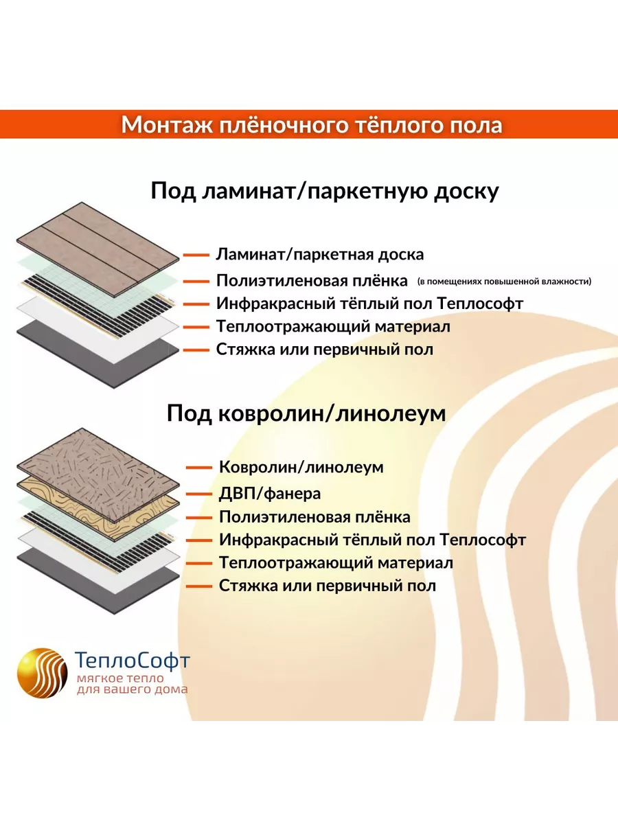 Пленочный теплый пол Leeil 1.0, 1 м.п.