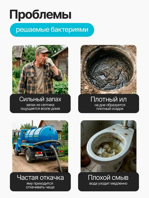 BIOLEADER Бактерии для септиков, выгребных ям - 6 шт, 6 шт, фото 8