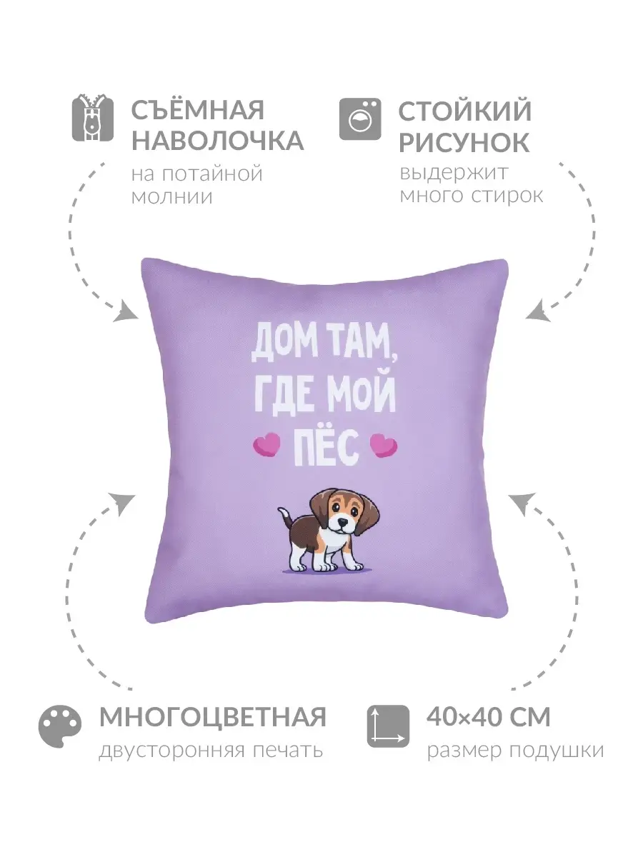 Подарки на день рождения - купить в Москве с доставкой по РФ | The Dar Store