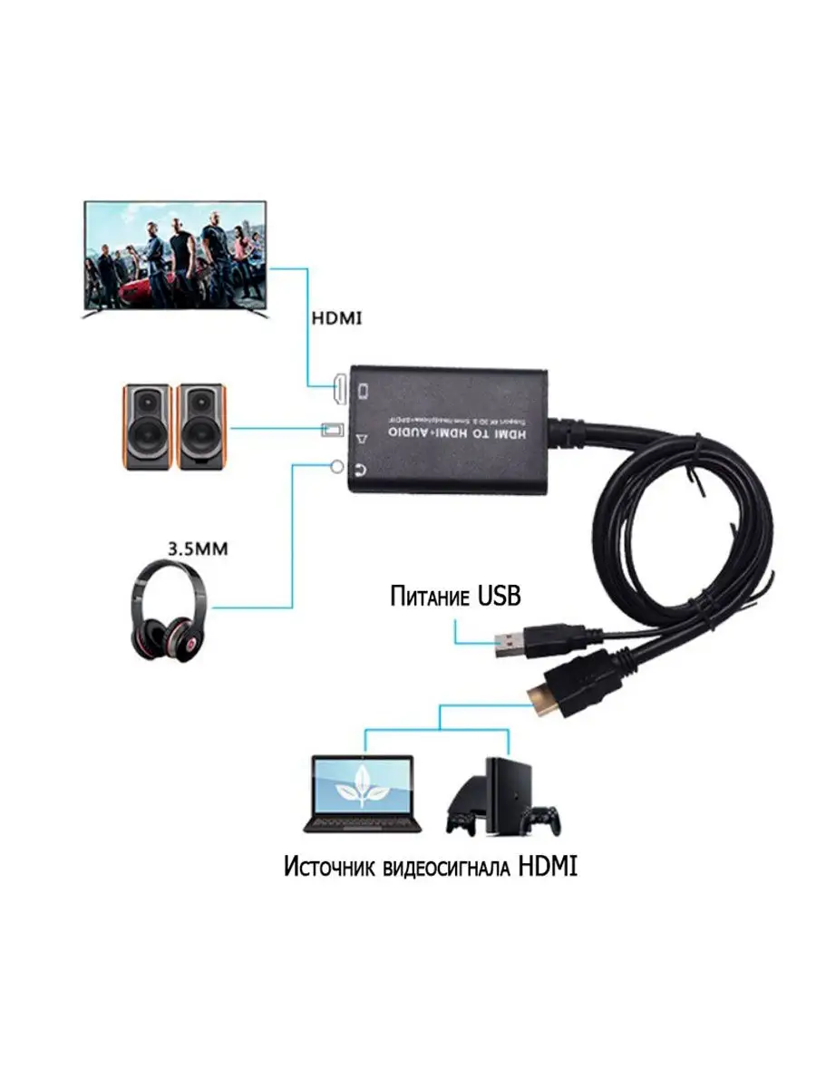 Hdmi spdif конвертер