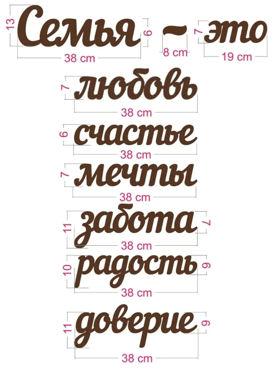 Как написать сочинение на тему «Моя семья» для 4 класса?