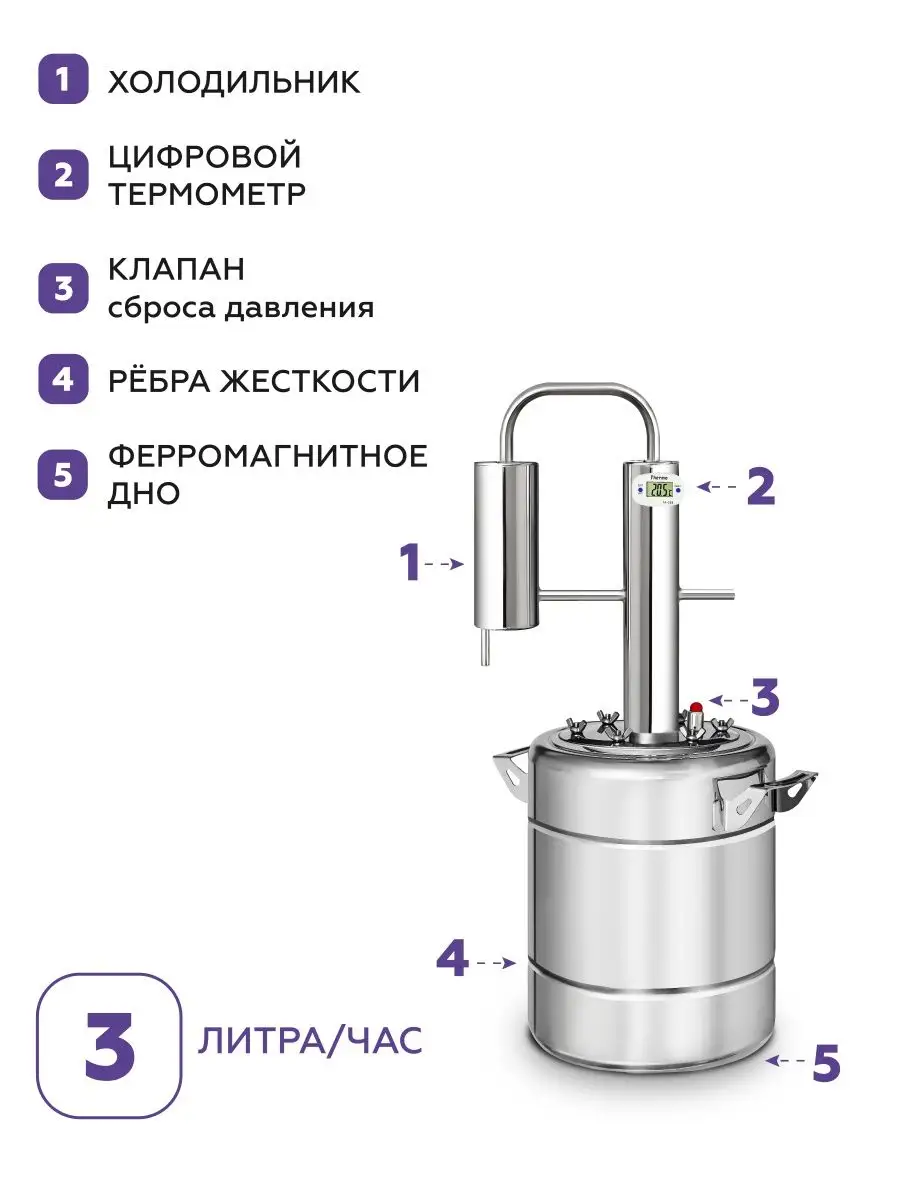 Как выбрать самогонный аппарат для дома