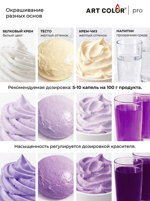 Art Color Краситель пищевой розовый пыльный для торта крема гелевый, фиолетовый, фото 4