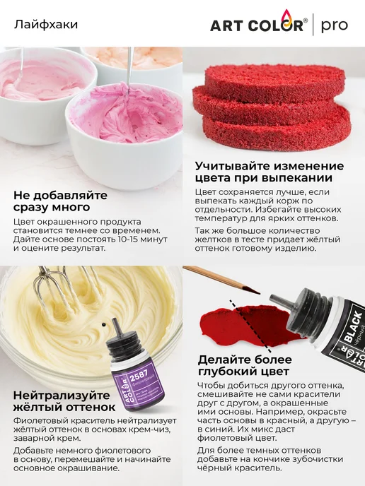 Art Color Краситель пищевой розовый пыльный для торта крема гелевый, фиолетовый, фото 5