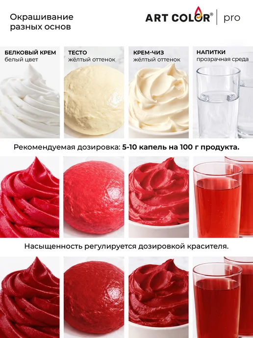 Art Color Краситель пищевой вишня бордовый для торта крема, вариант, фото 4
