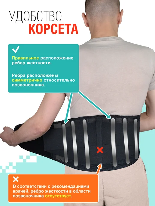 Trives Корсет для спины, пояснично-крестцовый ортопедический пояс, вариант, фото 7
