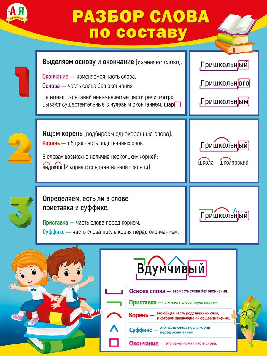 плакат по русскому языку слова по составу на стену в класс ТМ Мир  поздравлений 30127309 купить за 155 ₽ в интернет-магазине Wildberries