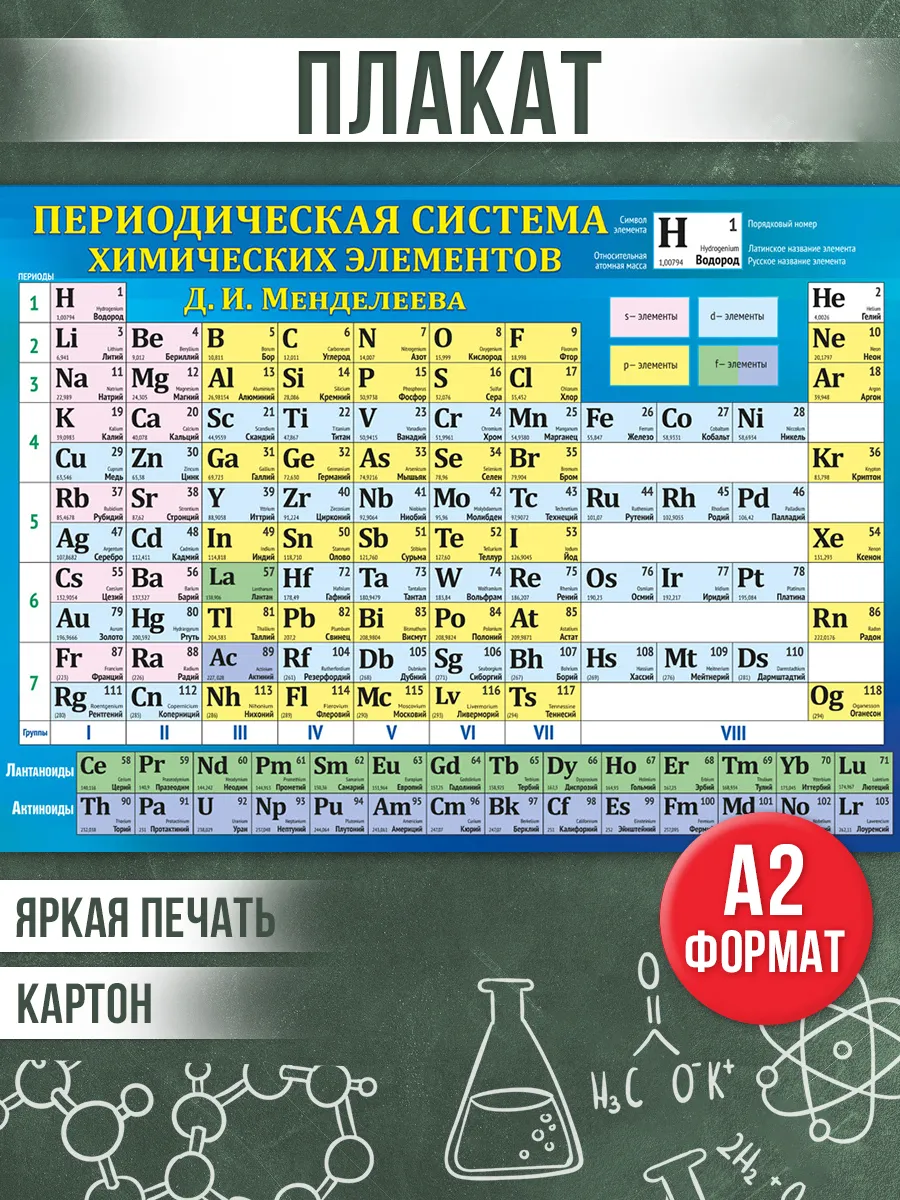 плакат таблица менделеева для школы в кабинет химии