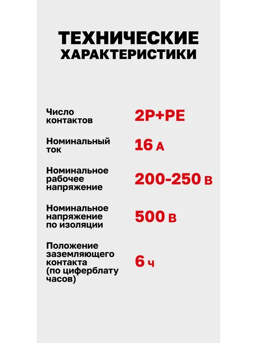 EKF Розетка силовая 16А 220В 2Р+РЕ IP44 стационарная наружная, синий, фото 6