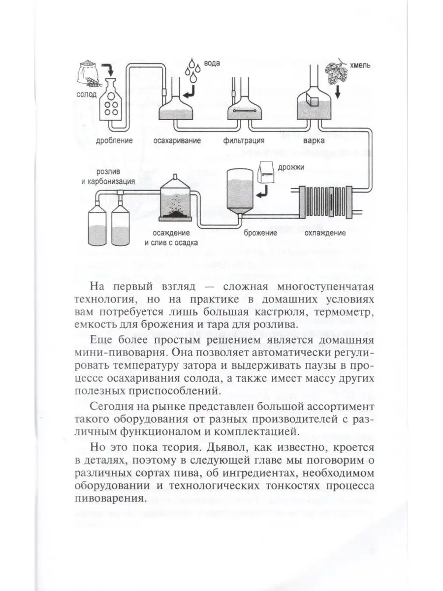 Домашний пивовар. Лучшие рецепты. ИКТЦ Лада 30158332 купить в  интернет-магазине Wildberries