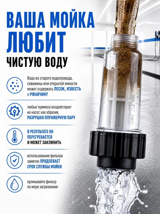 Karcher Фильтр для мойки высокого давления, вариант, фото 3