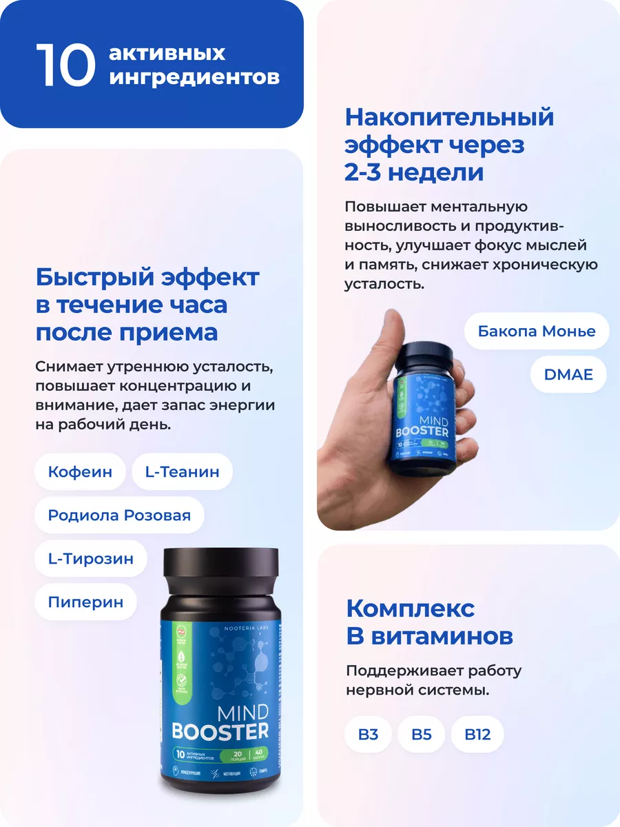 MindBooster Ноотроп для мозга памяти и внимания БАД Nooteria Labs 30257543  купить за 2 443 ₽ в интернет-магазине Wildberries