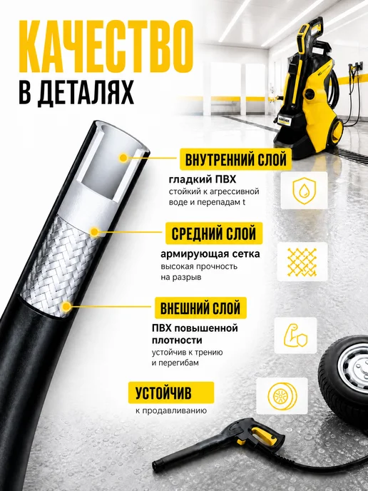 Karcher Шланг высокого давления для мойки 15м, 10 м, фото 4