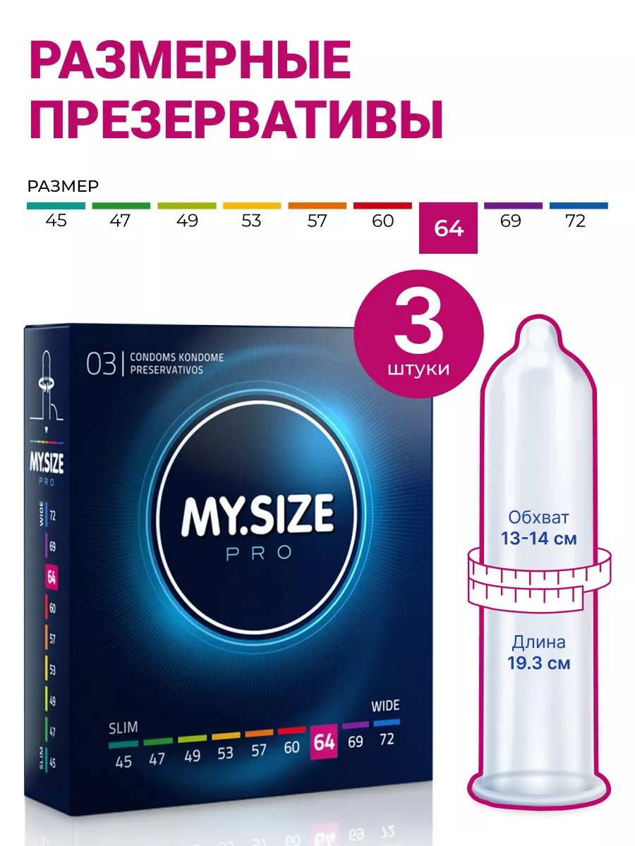 Презервативы ультратонкие большого размера 64 мм - 3 шт MY.SIZE 9892105  купить в интернет-магазине Wildberries