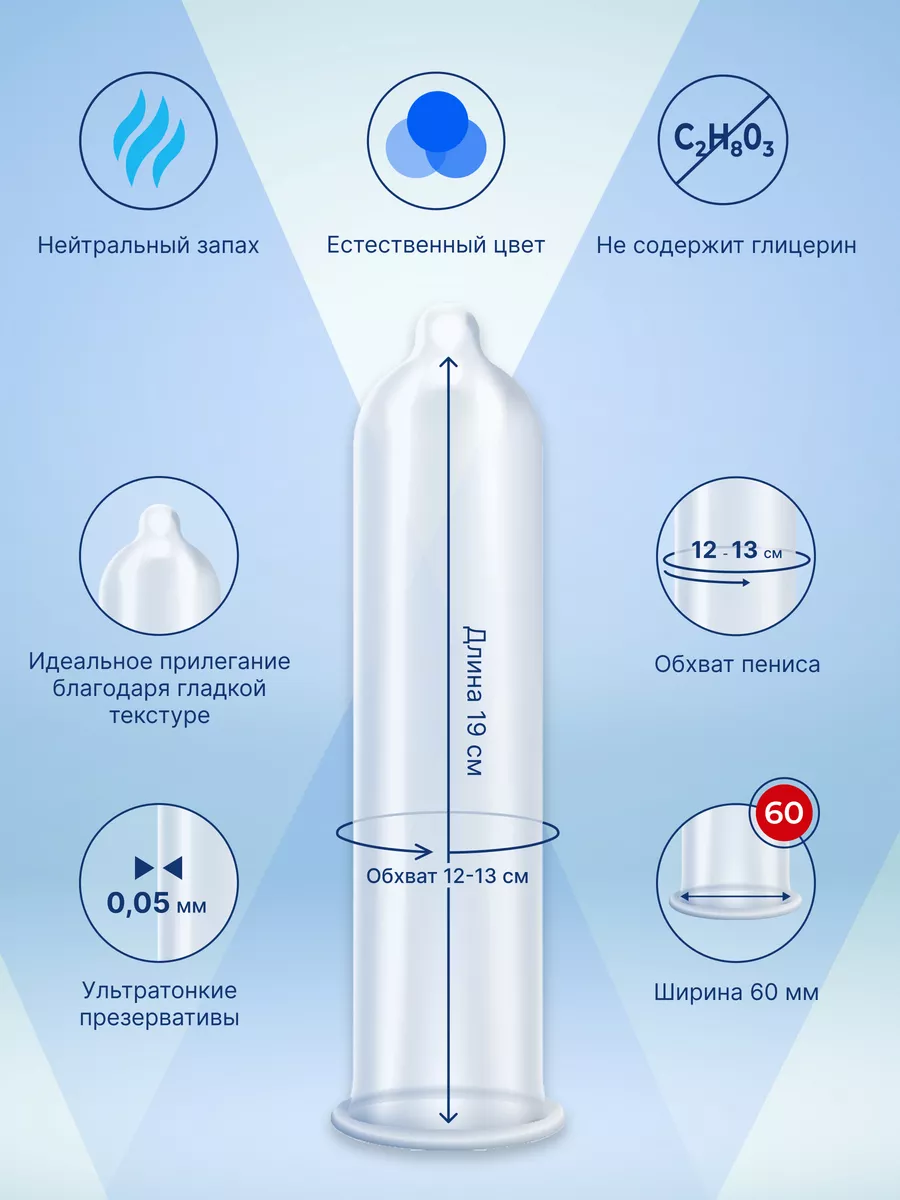 Презервативы ультратонкие увеличенные 60 размер XXL 3 штуки MY.SIZE  30313387 купить за 550 ₽ в интернет-магазине Wildberries