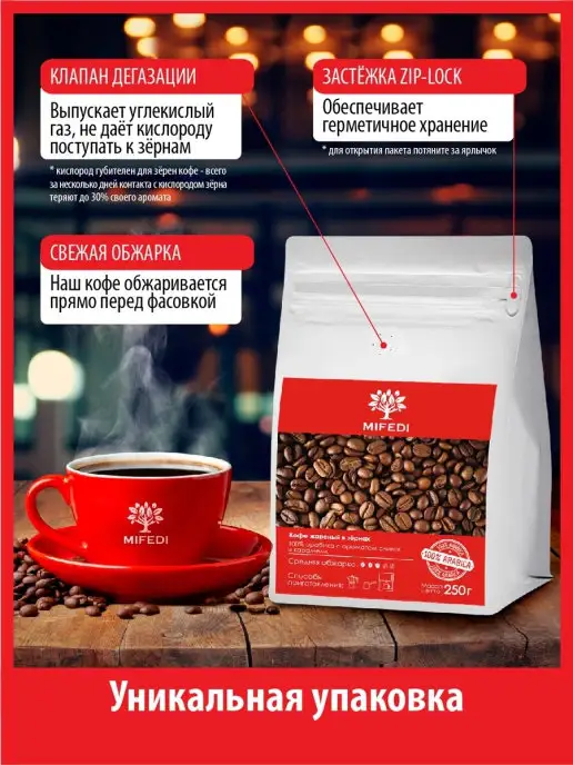 MIFEDI Кофе молотый 250 г МАРЦИПАН вкус ароматизированный для чашки, 250 г, фото 3