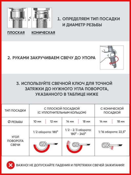 DENSO Свечи зажигания Q20TT 4608 4 шт. для Лада 16кл, 4 шт, фото 3