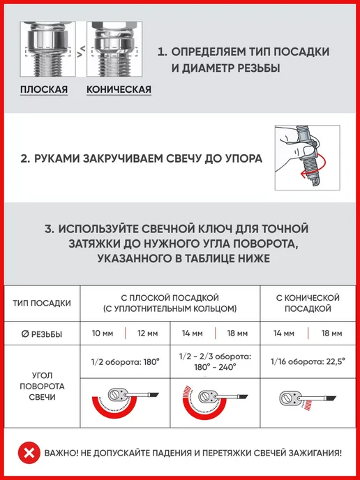 Свечи зажигания K20TT 4шт. для Рено, 4 шт, фото 3