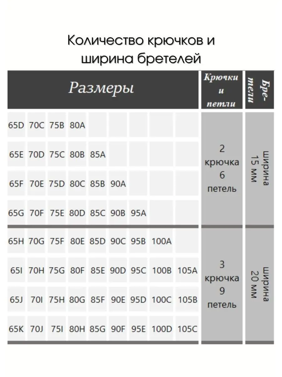 Бюстгальтер с поролоном кружевной Teyli 30364218 купить за 2 333 ₽ в  интернет-магазине Wildberries