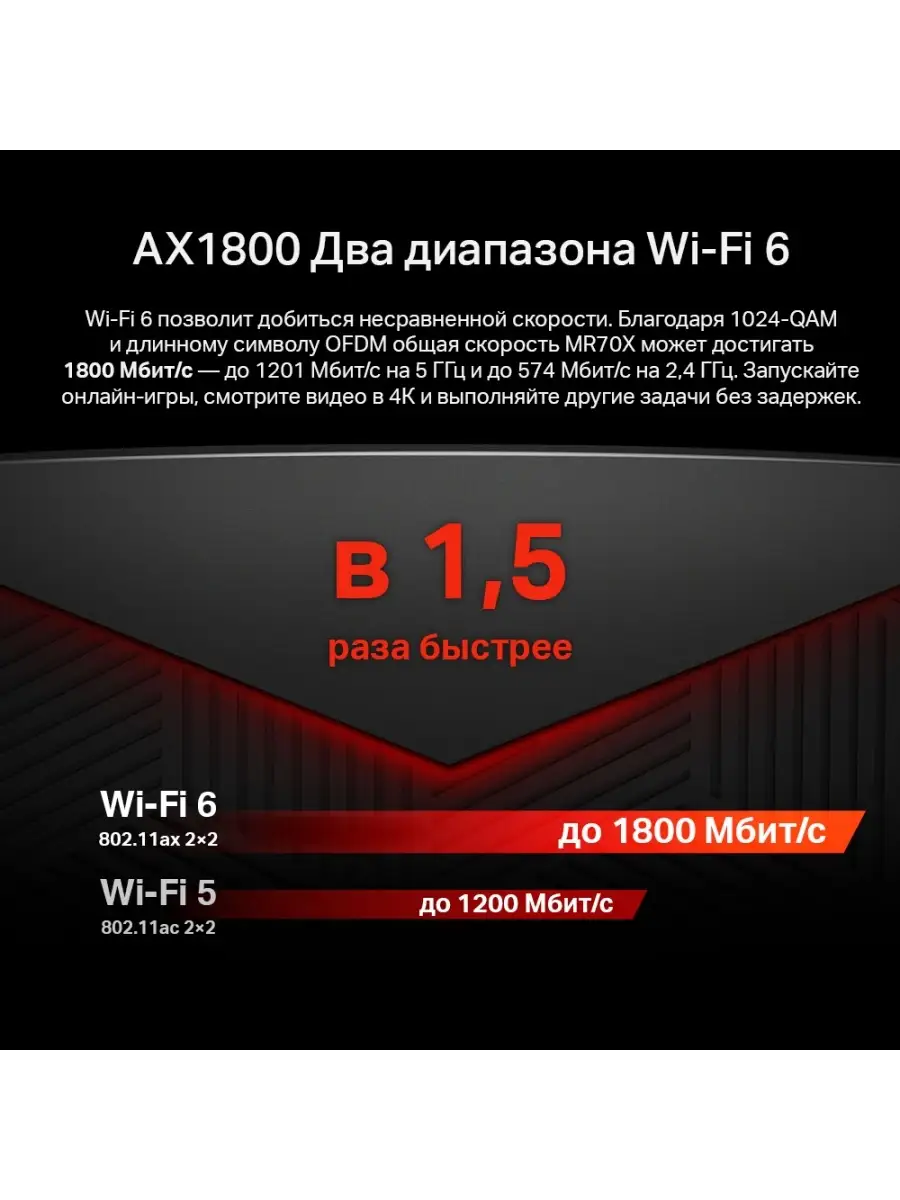 Wi-Fi 6 роутер MR70X (Wi-Fi 6, до 1800 Мбит/с, гигабитный, MU-MIMO,  Beamforming, IPTV, IPv6, VPN) Mercusys 30367960 купить в интернет-магазине  Wildberries