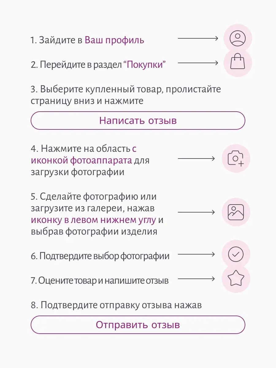 Бобинная пряжа для вязания, 100% хлопок, красный Гронитекс 30387458 купить  за 918 ₽ в интернет-магазине Wildberries