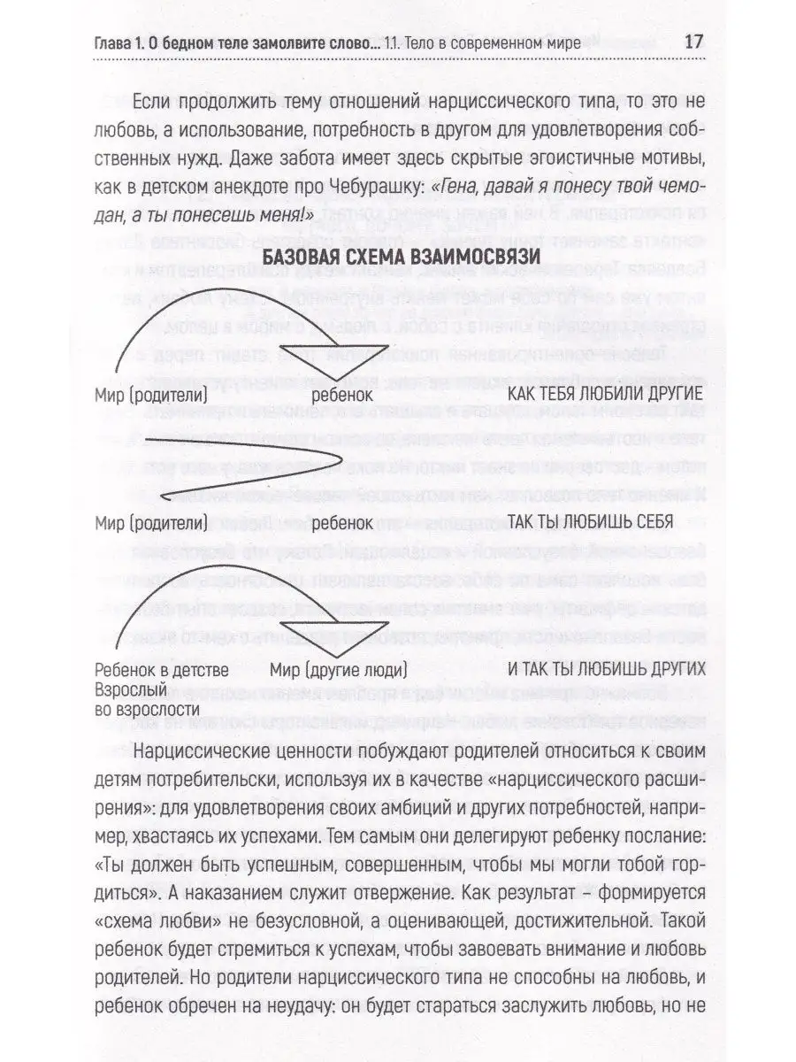 Работа с клиентом в телесно-ориентированной психотерапии Институт  консультирования и системных решений 30396605 купить в интернет-магазине  Wildberries