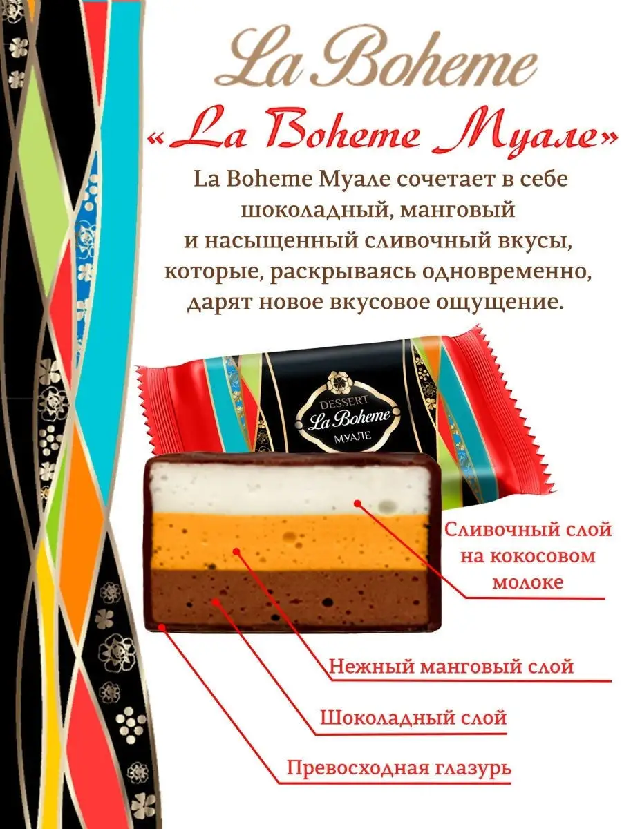 Конфеты шоколадные суфле La Boheme 2 кг КФ СЛАДКИЙ ОРЕШЕК 30654054 купить  за 875 ₽ в интернет-магазине Wildberries