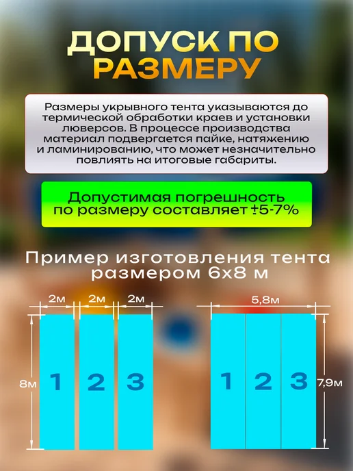 Строительные технологии Укрывной тент для строительства и туризма п80 3х4м, 4 м, фото 5