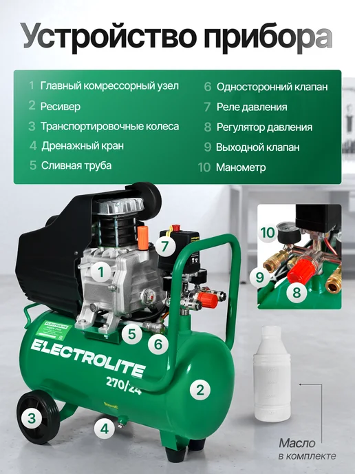 ELECTROLITE Компрессор воздушный масляный 320 50, вариант, фото 7