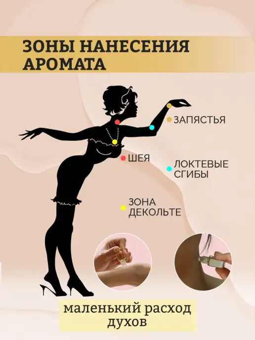 BESTSHARMBEAUTY АРАБСКИЕ МАСЛЯНЫЕ ДУХИ L'Imperatrice ИМПЕРАТРИЦА, 3 мл, фото 2