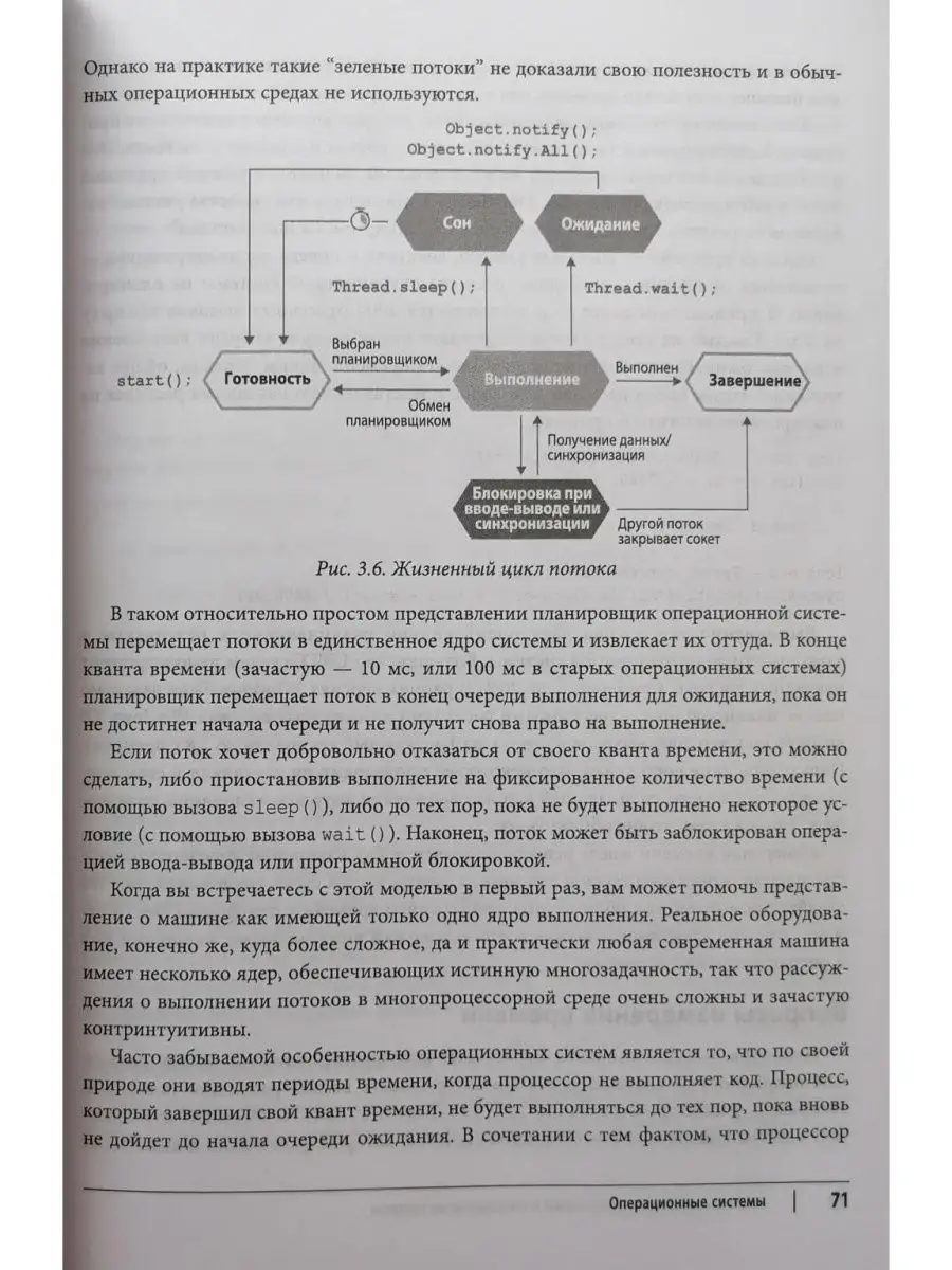 Java: оптимизация программ. Практические Диалектика 30889686 купить в  интернет-магазине Wildberries