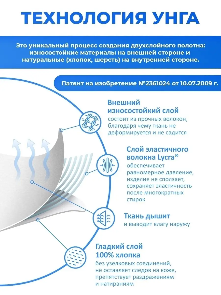 Пояс для спины эластичный Унга 30894027 купить за 712 ₽ в интернет-магазине  Wildberries