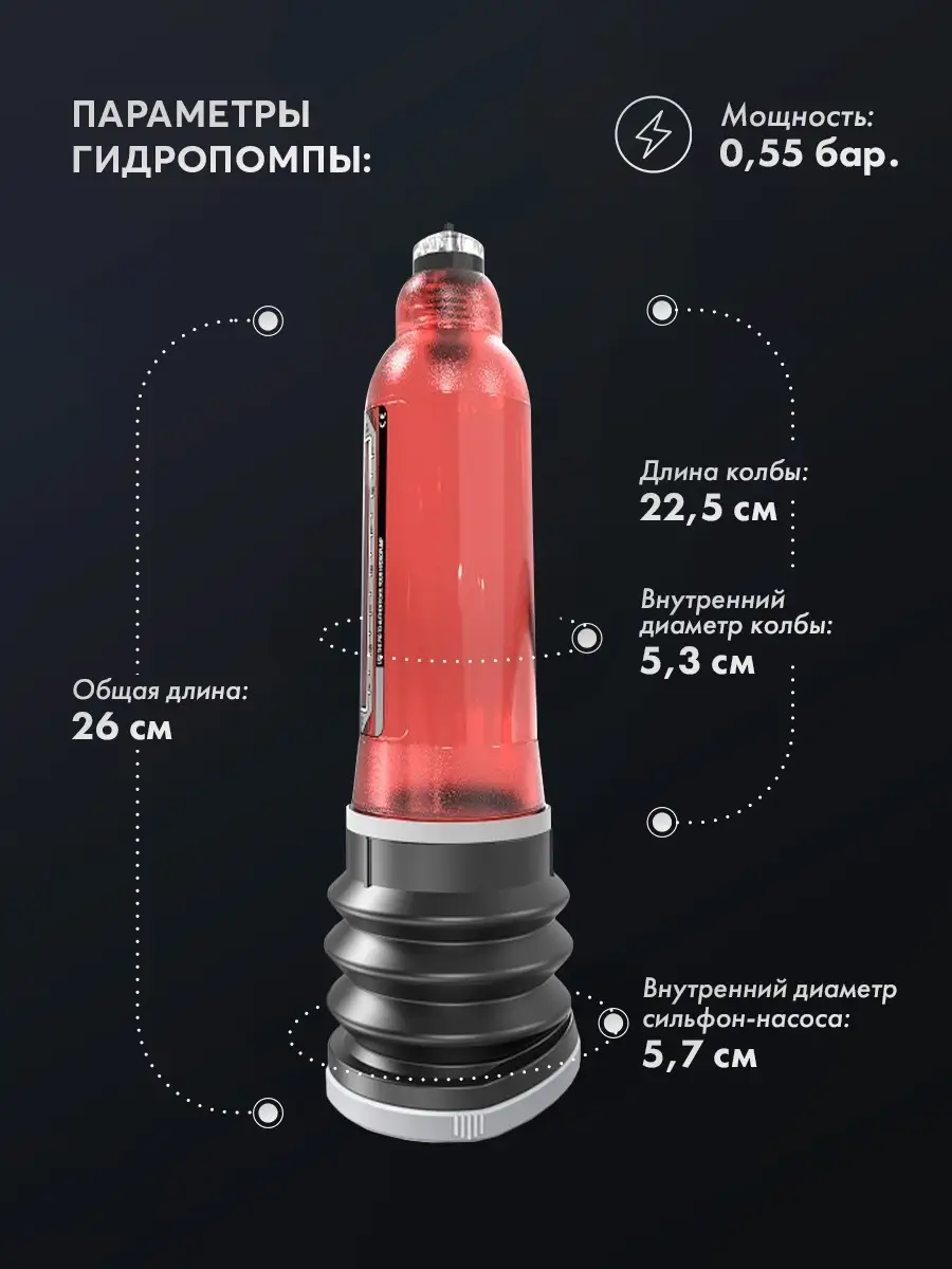 Гидропомпа Bathmate HydroMax 7 (HydroMax X30)