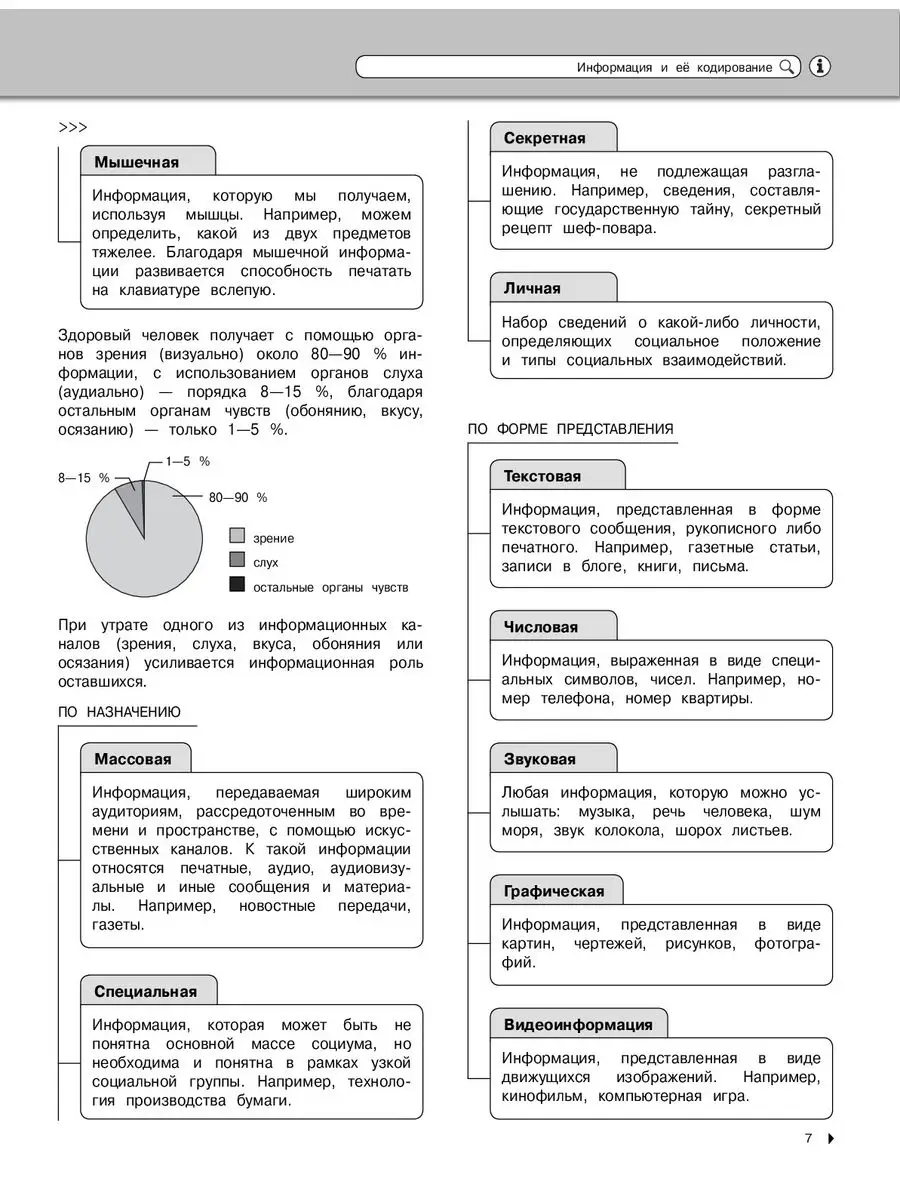 Справочник. Информатика Эксмо 30902261 купить за 425 ₽ в интернет-магазине  Wildberries