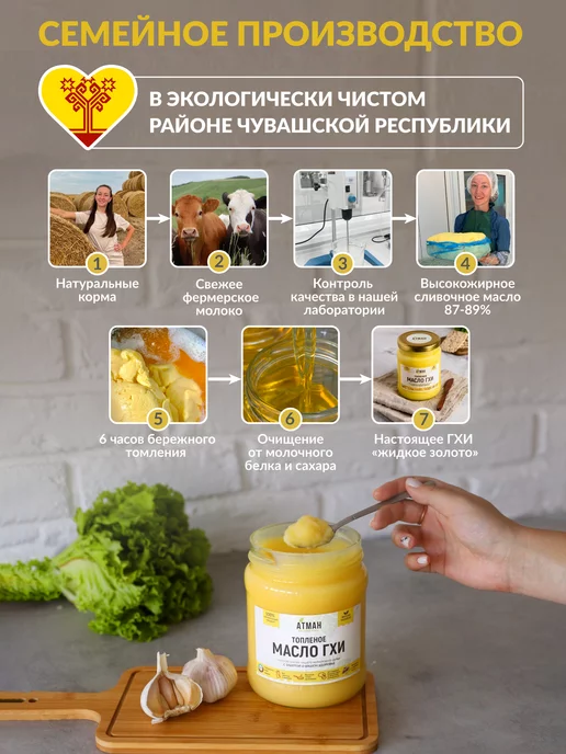 АТМАН Топленое масло ГХИ классическое, натуральное, 900 г, 900 г, фото 2