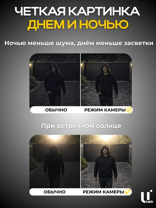 Ucam Система видеонаблюдения 16 проводных камер FullHd, белый, фото 6