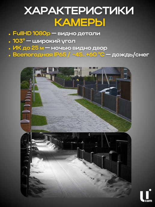Ucam Система видеонаблюдения 16 проводных камер FullHd, белый, фото 8