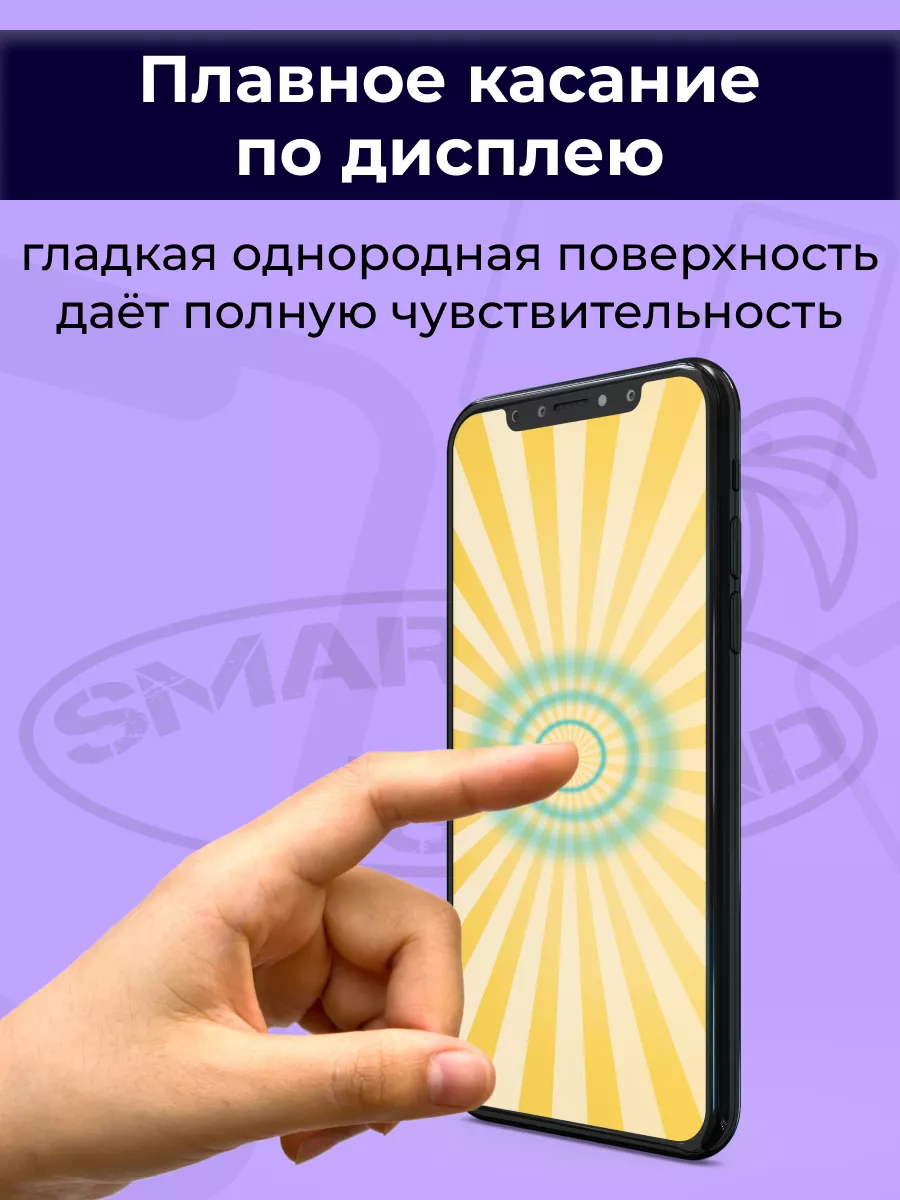 SMART iSLAND Гидрогелевая защитная плёнка для iPhone 12 Pro Max