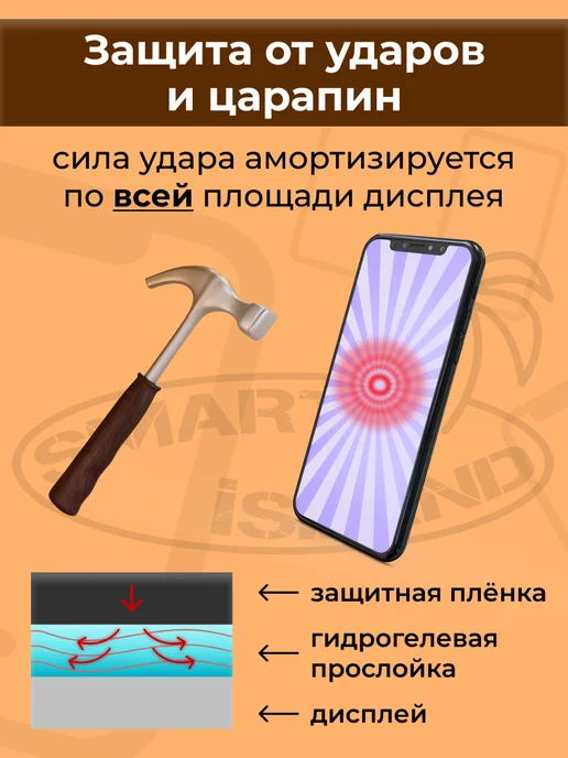 SMART iSLAND Гидрогелевая защитная плёнка для Redmi Note 10S, белый, фото 4