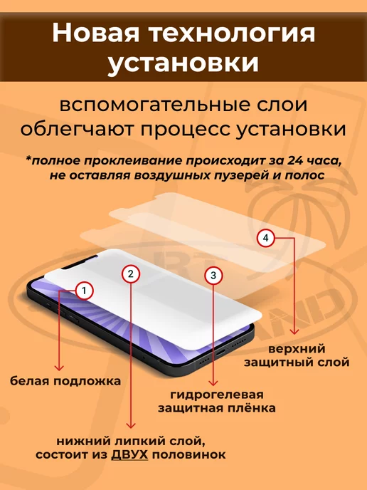 SMART iSLAND Гидрогелевая защитная плёнка для Redmi Note 7, белый, фото 11