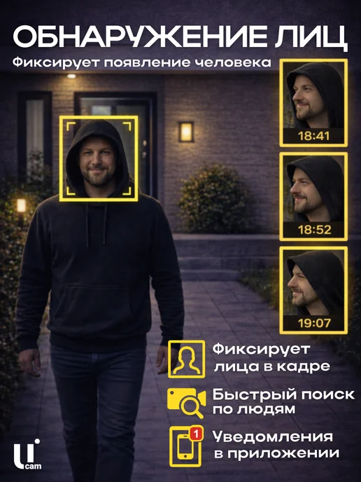 Ucam Система видеонаблюдения 8 проводных камер FullHd, белый, фото 5