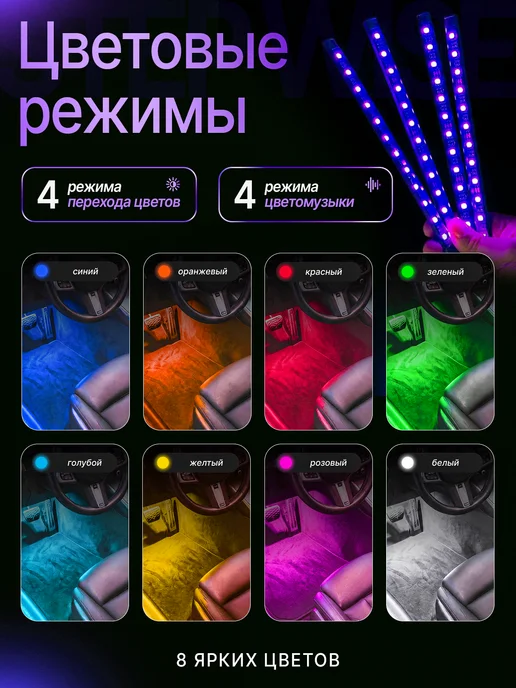 StepWise Подсветка в машину под ноги светодиодная неоновая, вариант, фото 2