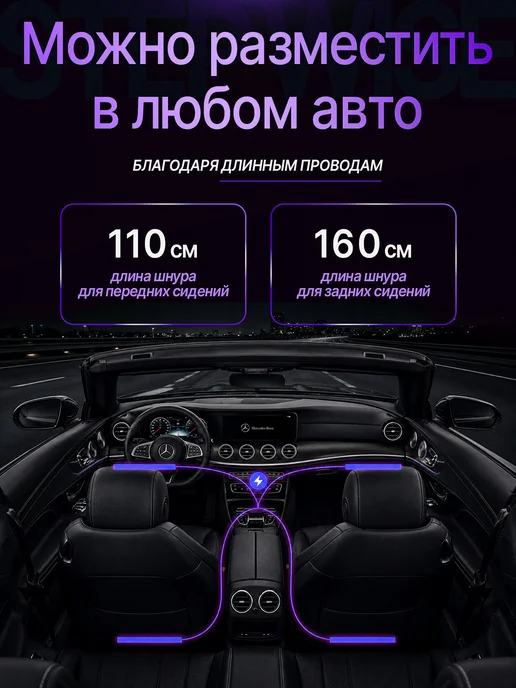 StepWise Подсветка в машину под ноги светодиодная неоновая, вариант, фото 4
