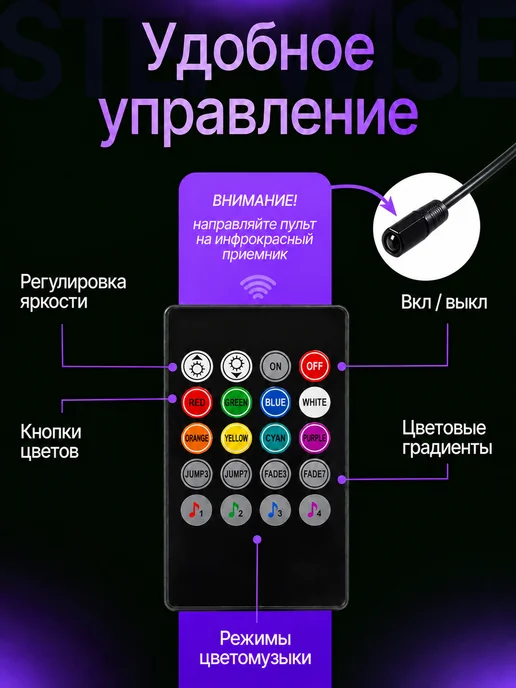 StepWise Подсветка в машину под ноги светодиодная неоновая, вариант, фото 5