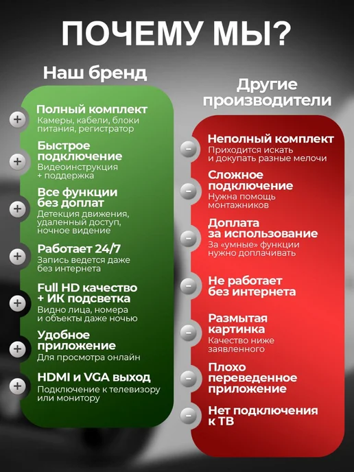 Ucam Система видеонаблюдения для дачи 4 камеры с 4G, 4 г, фото 7