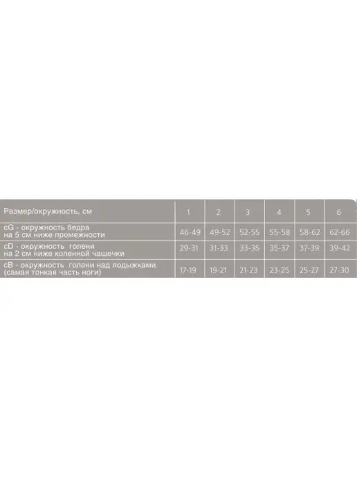 ERGOFORMA Компрессионные колготки для беременных 1 класс, черный, фото 2