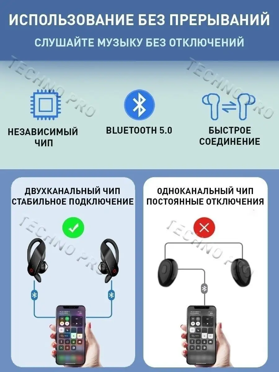 Беспроводные наушники / cпортивные для бега TECHNO PRO 31256620 купить в  интернет-магазине Wildberries