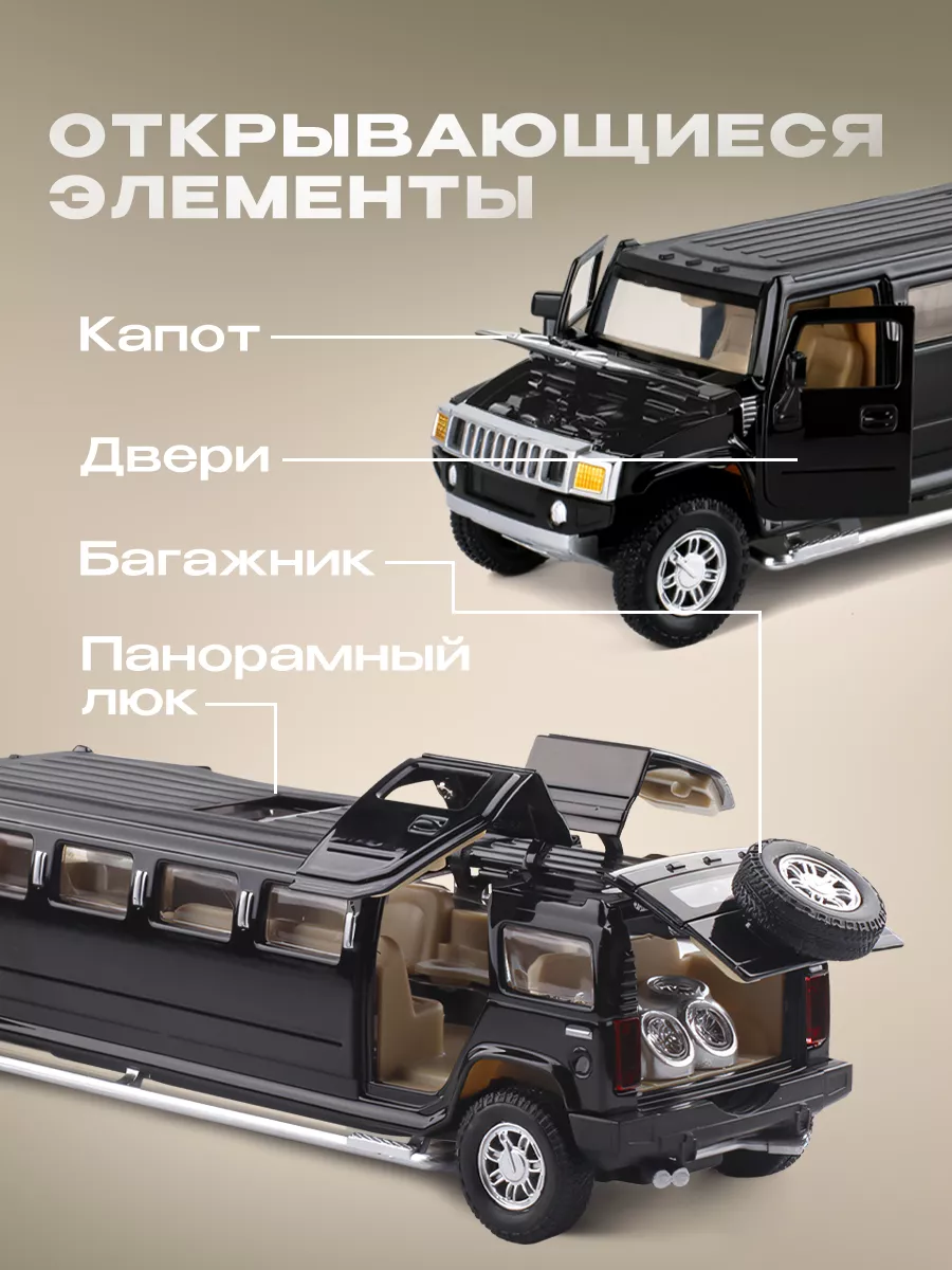 Модель машины Hummer лимузин WiMi 31284077 купить за 2 014 ₽ в  интернет-магазине Wildberries