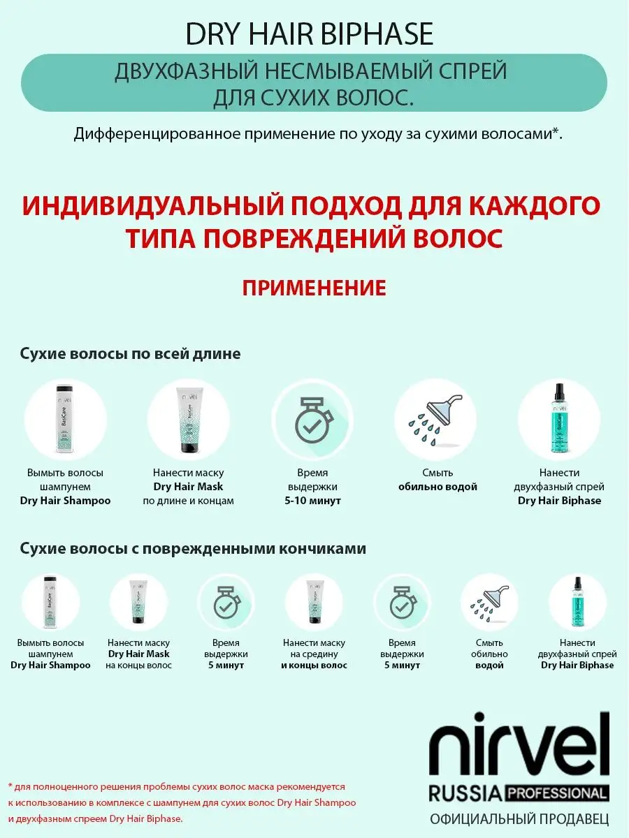 DRY HAIR BIPHASE Двухфазный увлажняющий спрей Nirvel 31289451 купить за 796  ₽ в интернет-магазине Wildberries